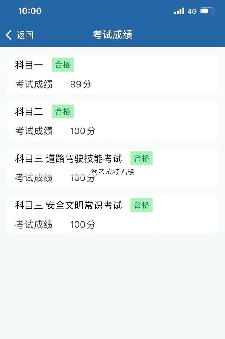 驾考成绩揭晓