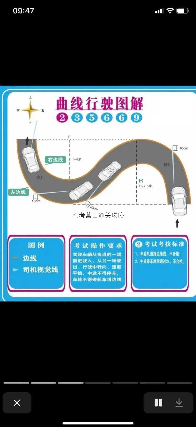 驾考营口通关攻略