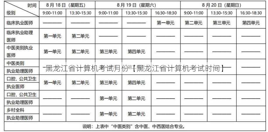 黑龙江省计算机考试月份【黑龙江省计算机考试时间】