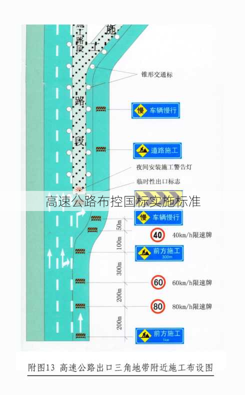 高速公路布控国标实施标准