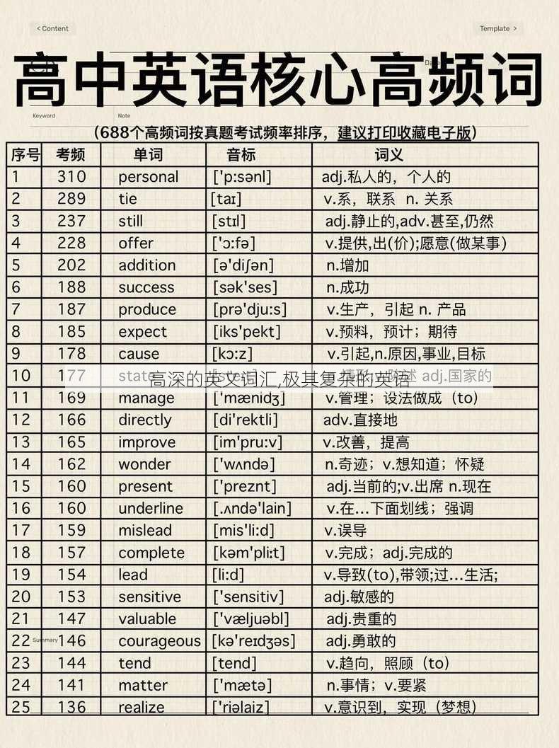 高深的英文词汇,极其复杂的英语