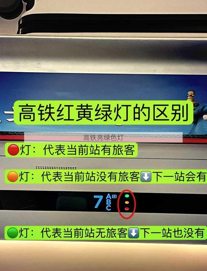 高铁亮绿色灯