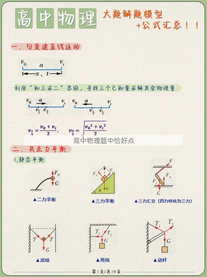 高中物理题中恰好点