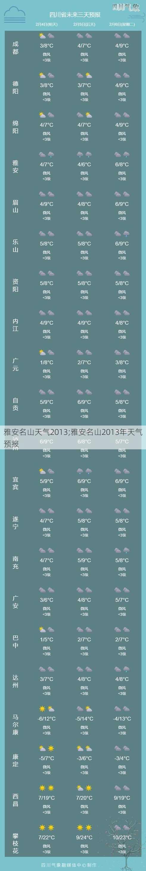 雅安名山天气2013;雅安名山2013年天气预报