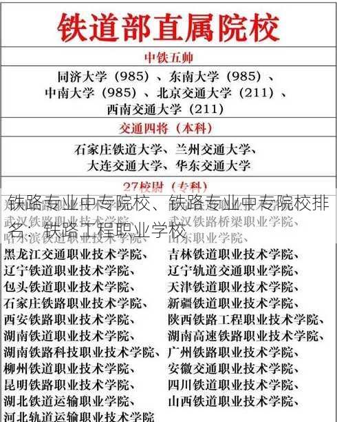 铁路专业中专院校、铁路专业中专院校排名：铁路工程职业学校