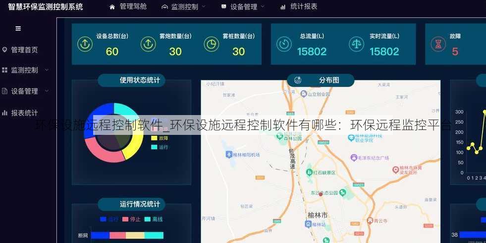 环保设施远程控制软件_环保设施远程控制软件有哪些：环保远程监控平台