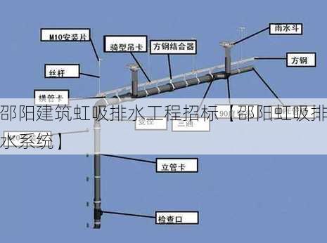 邵阳建筑虹吸排水工程招标【邵阳虹吸排水系统】