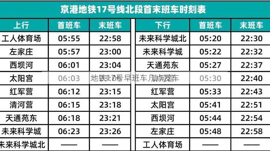 地铁17号早班车几点发车