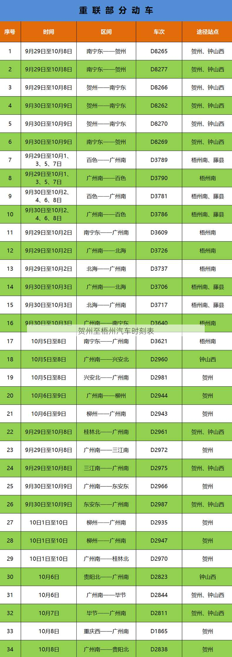 贺州至梧州汽车时刻表