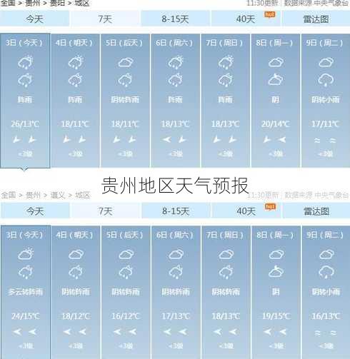贵州地区天气预报