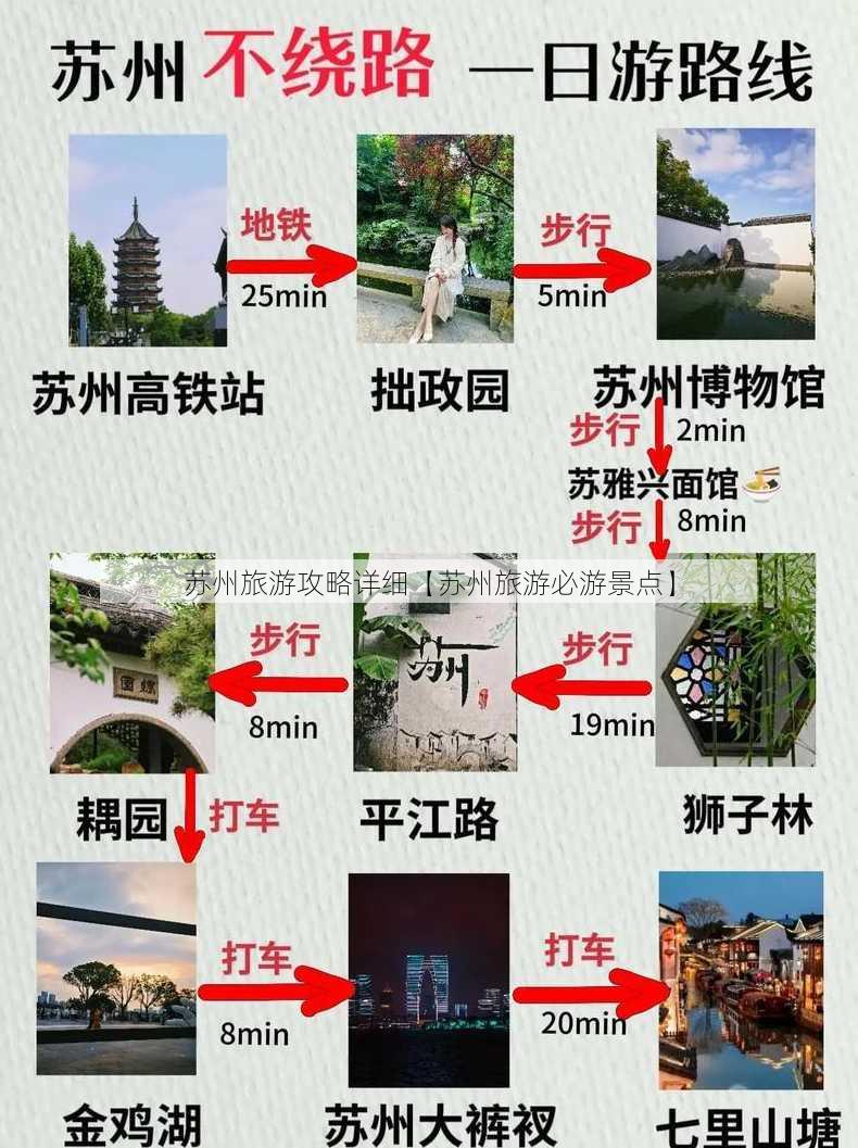 苏州旅游攻略详细【苏州旅游必游景点】