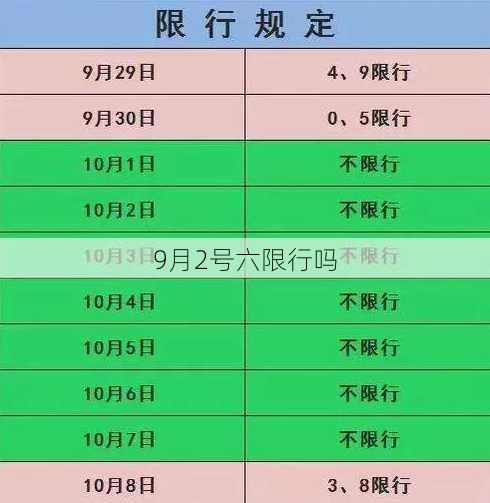 9月2号六限行吗