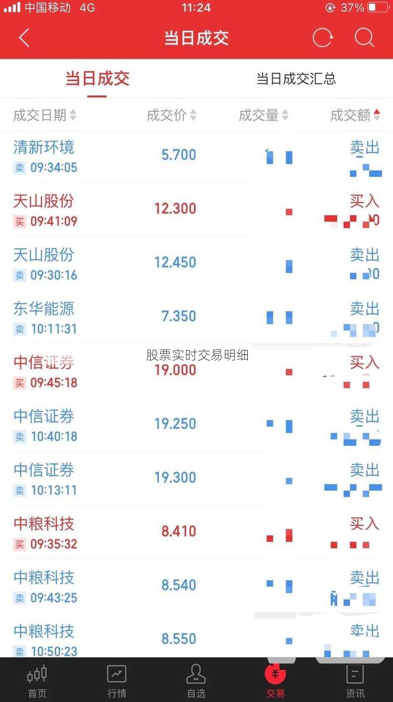 股票实时交易明细