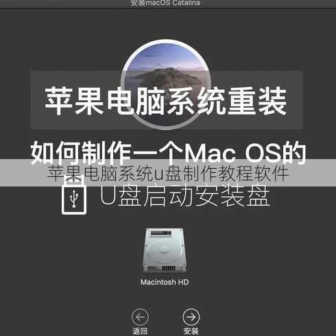 苹果电脑系统u盘制作教程软件