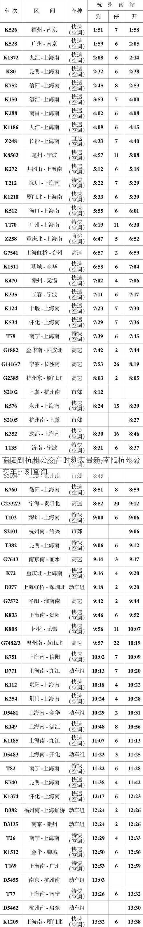 南阳到杭州公交车时刻表最新,南阳杭州公交车时刻查询