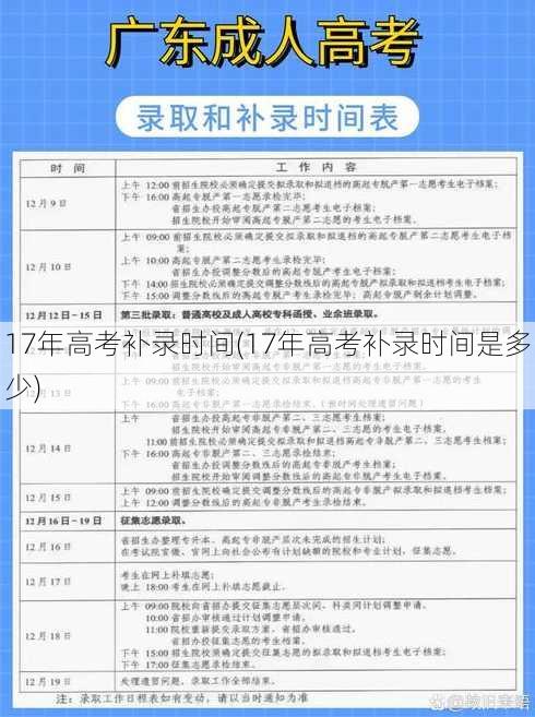 17年高考补录时间(17年高考补录时间是多少)