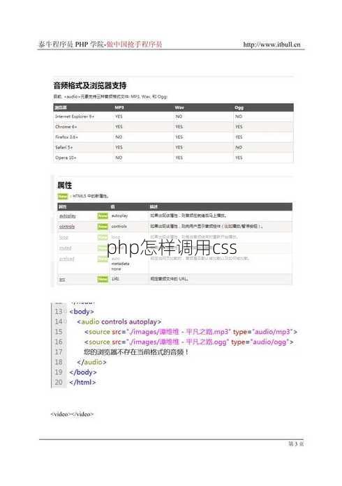 php怎样调用css