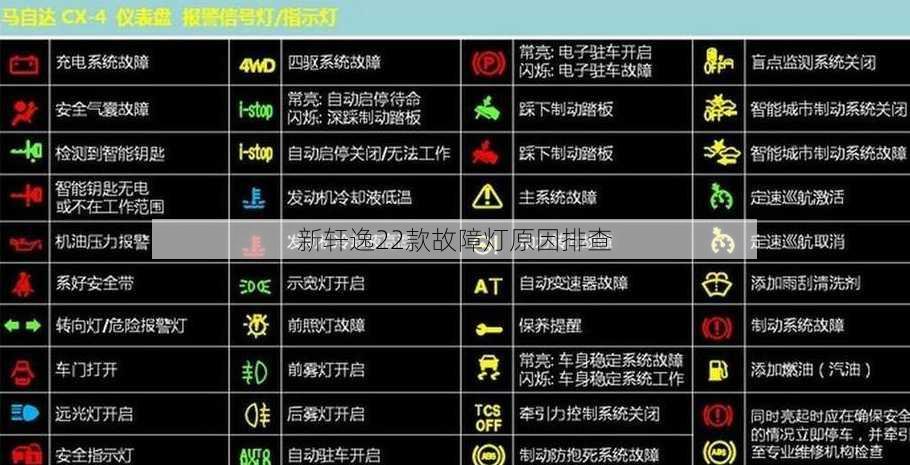 新轩逸22款故障灯原因排查