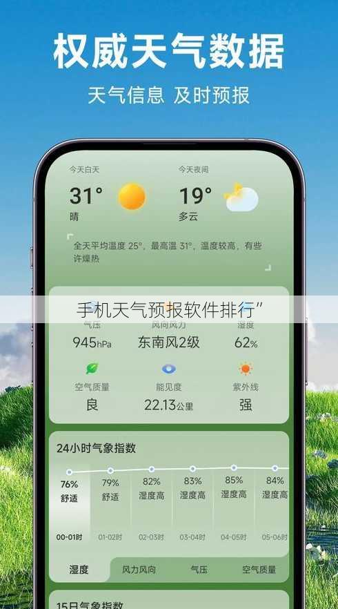 手机天气预报软件排行”