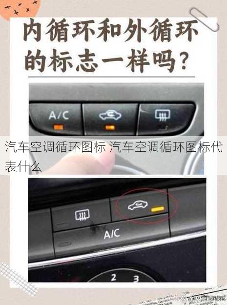 汽车空调循环图标 汽车空调循环图标代表什么