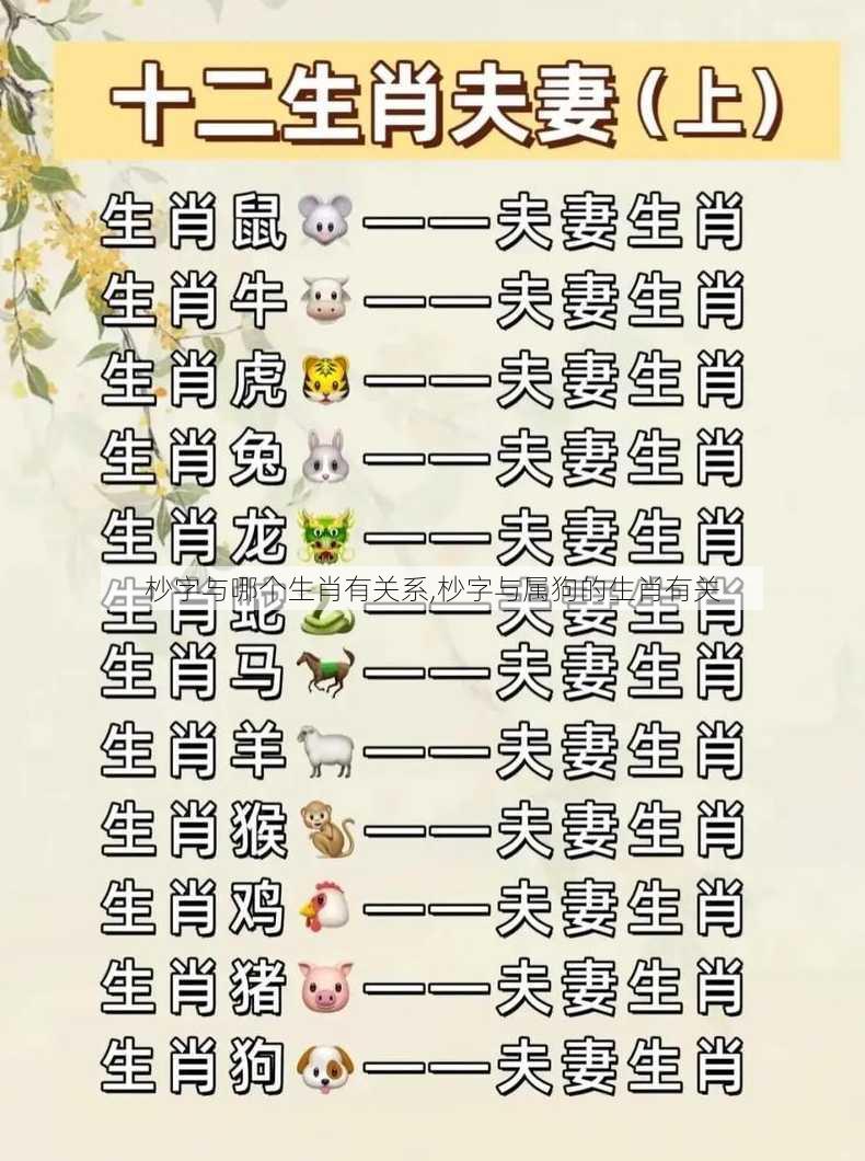 杪字与哪个生肖有关系,杪字与属狗的生肖有关