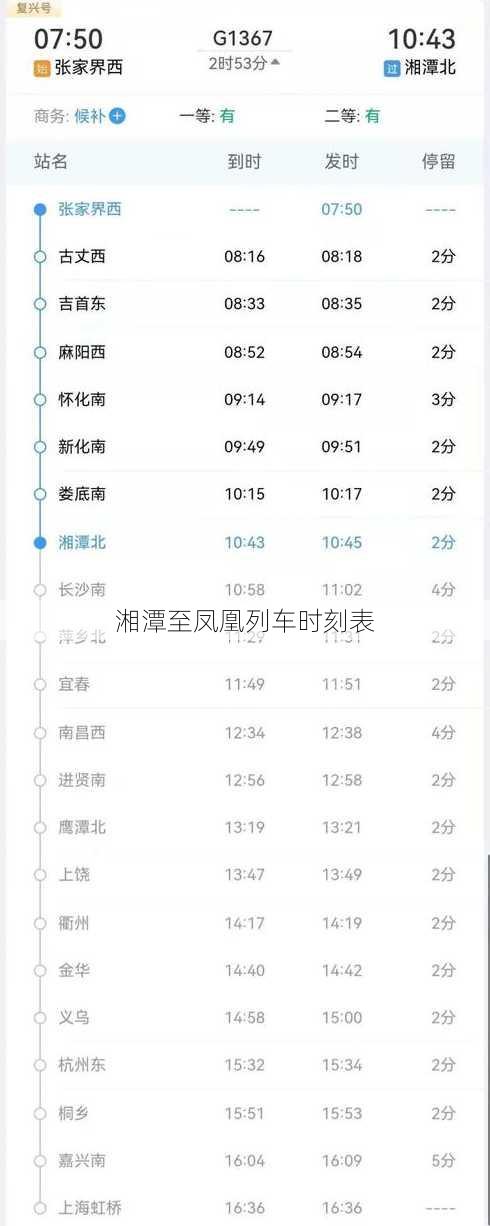 湘潭至凤凰列车时刻表