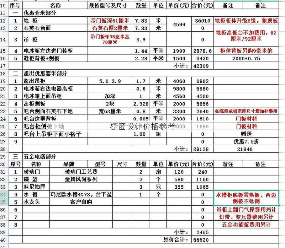 橱窗设计价格参考