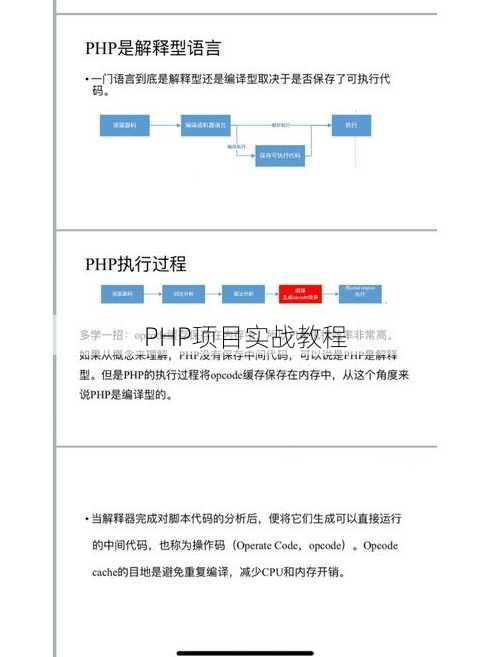 PHP项目实战教程