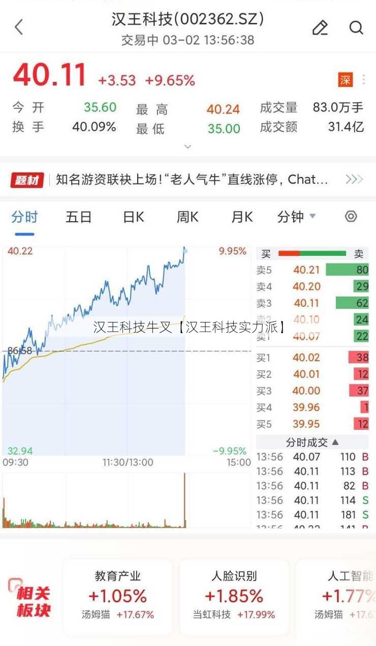 汉王科技牛叉【汉王科技实力派】