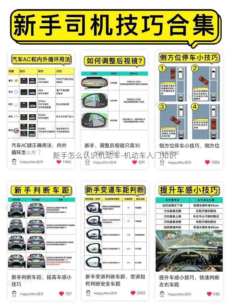 新手怎么认识机动车-机动车入门知识