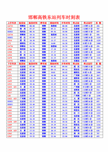 内丘邯郸火车时刻表