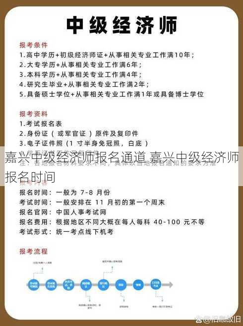 嘉兴中级经济师报名通道 嘉兴中级经济师报名时间