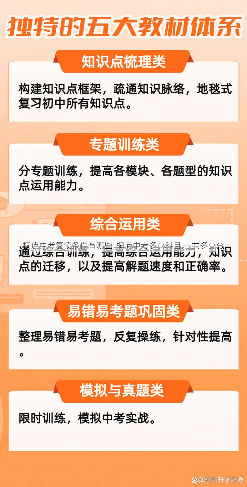 桐庐中考复读条件有哪些_桐庐中考多少科目,一共多少分