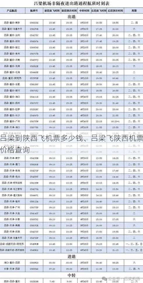 吕梁到陕西飞机票多少钱、吕梁飞陕西机票价格查询