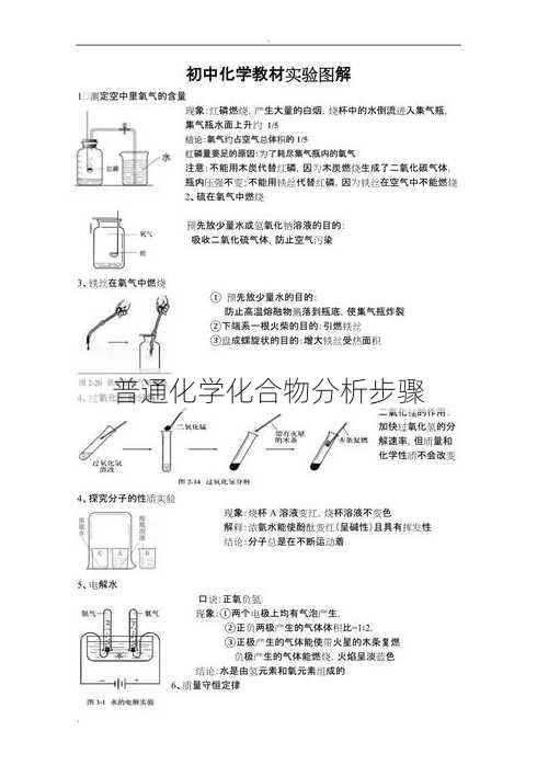 普通化学化合物分析步骤