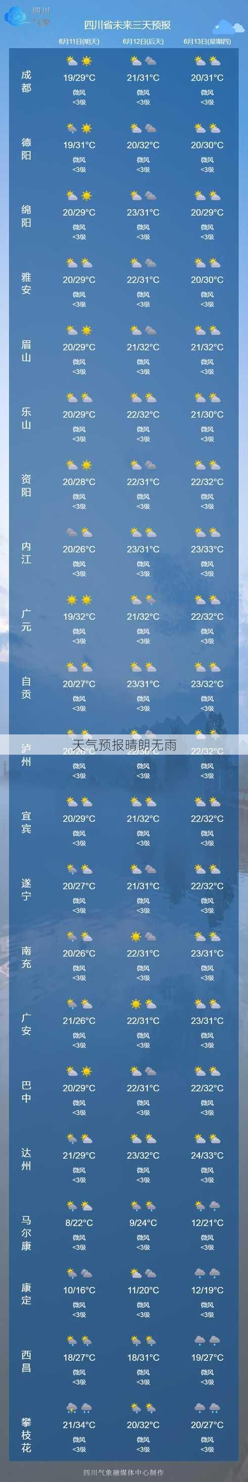 天气预报晴朗无雨