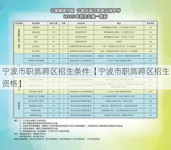 宁波市职高跨区招生条件【宁波市职高跨区招生资格】