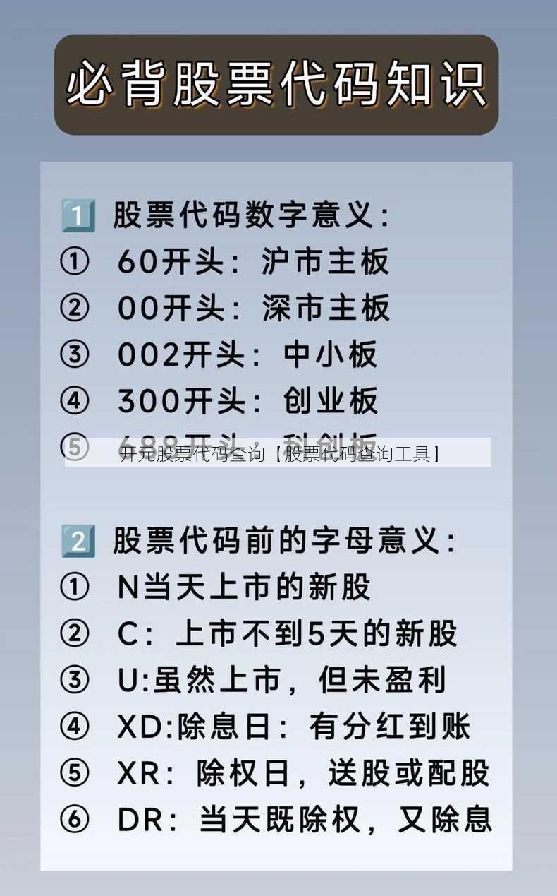 开元股票代码查询【股票代码查询工具】