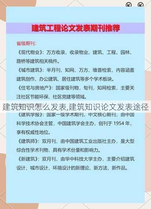 建筑知识怎么发表,建筑知识论文发表途径