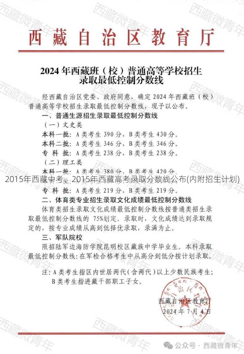 2015年西藏中考、2015年西藏高考录取分数线公布(内附招生计划)