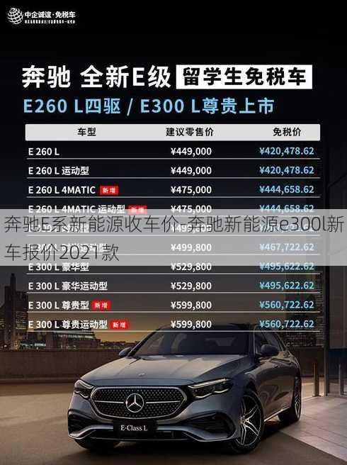 奔驰E系新能源收车价-奔驰新能源e300l新车报价2021款