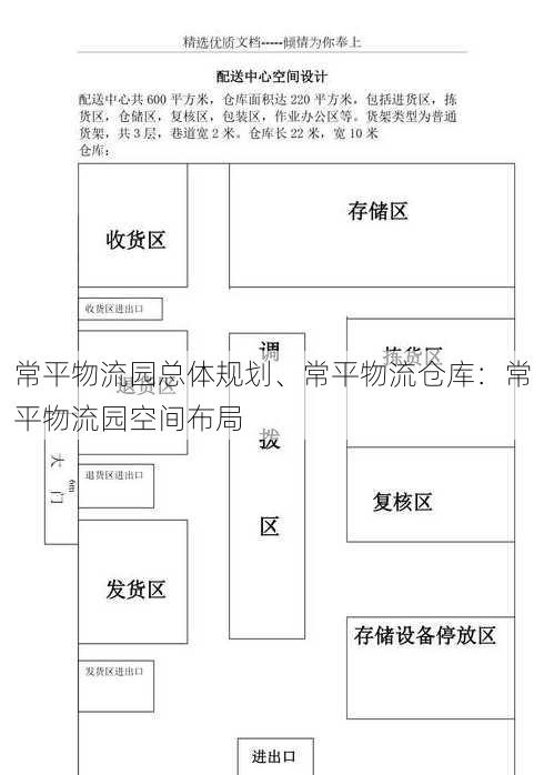 常平物流园总体规划、常平物流仓库：常平物流园空间布局