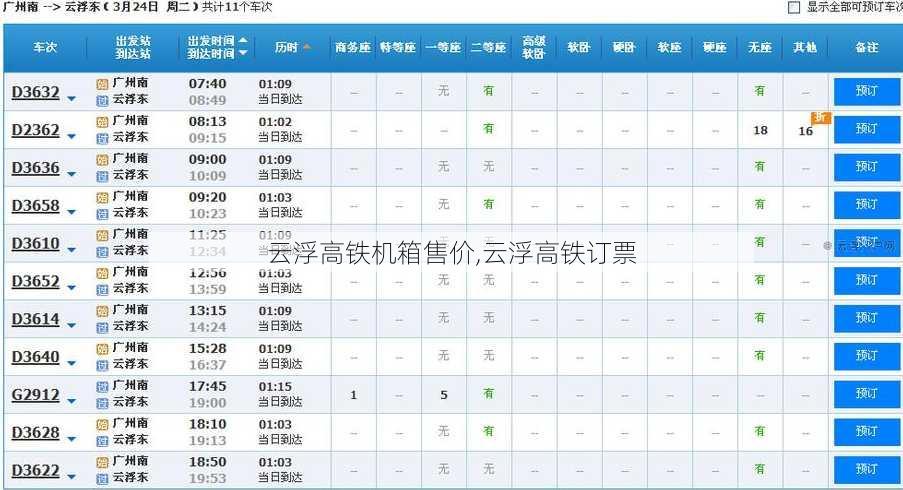 云浮高铁机箱售价,云浮高铁订票