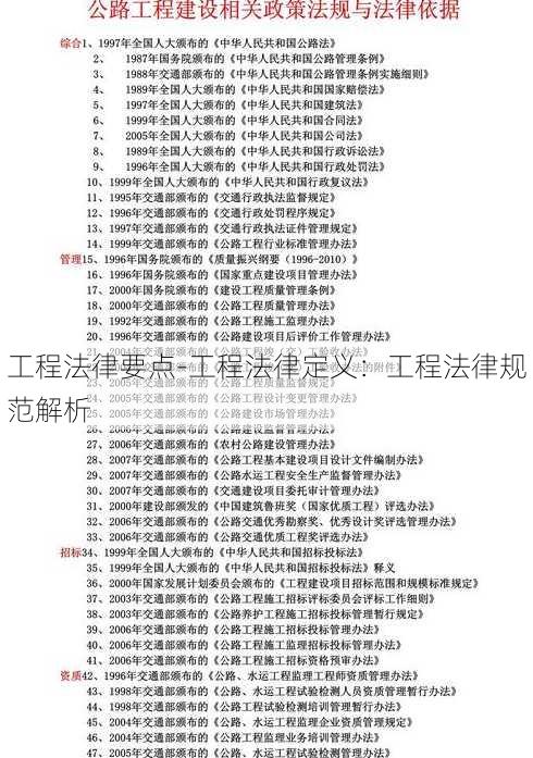 工程法律要点-工程法律定义：工程法律规范解析