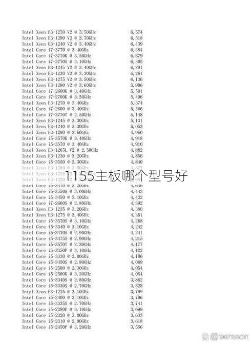 1155主板哪个型号好