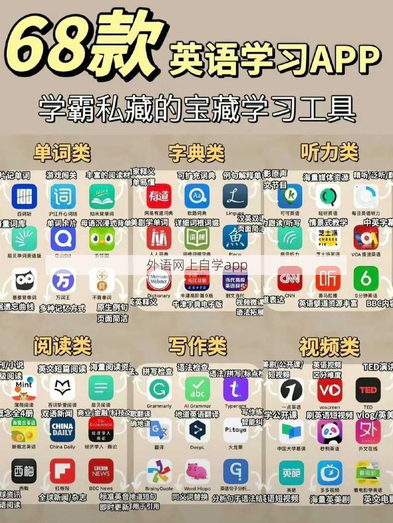 外语网上自学app