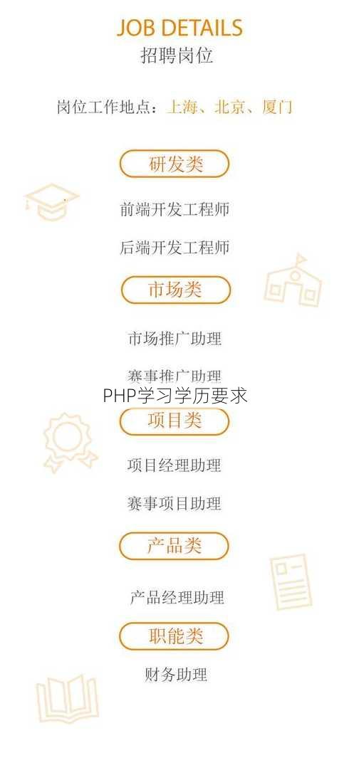 PHP学习学历要求