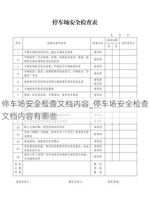 停车场安全检查文档内容_停车场安全检查文档内容有哪些