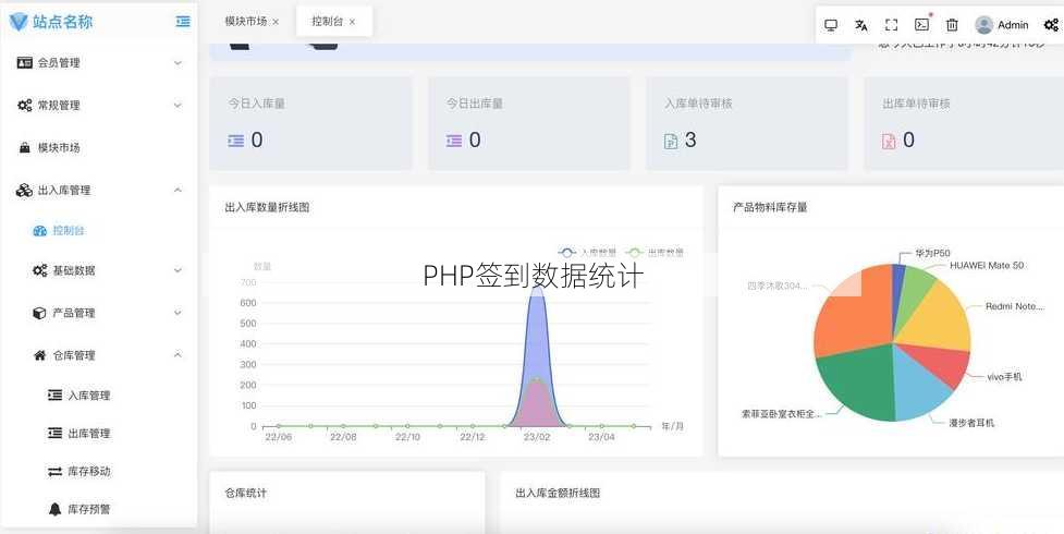 PHP签到数据统计