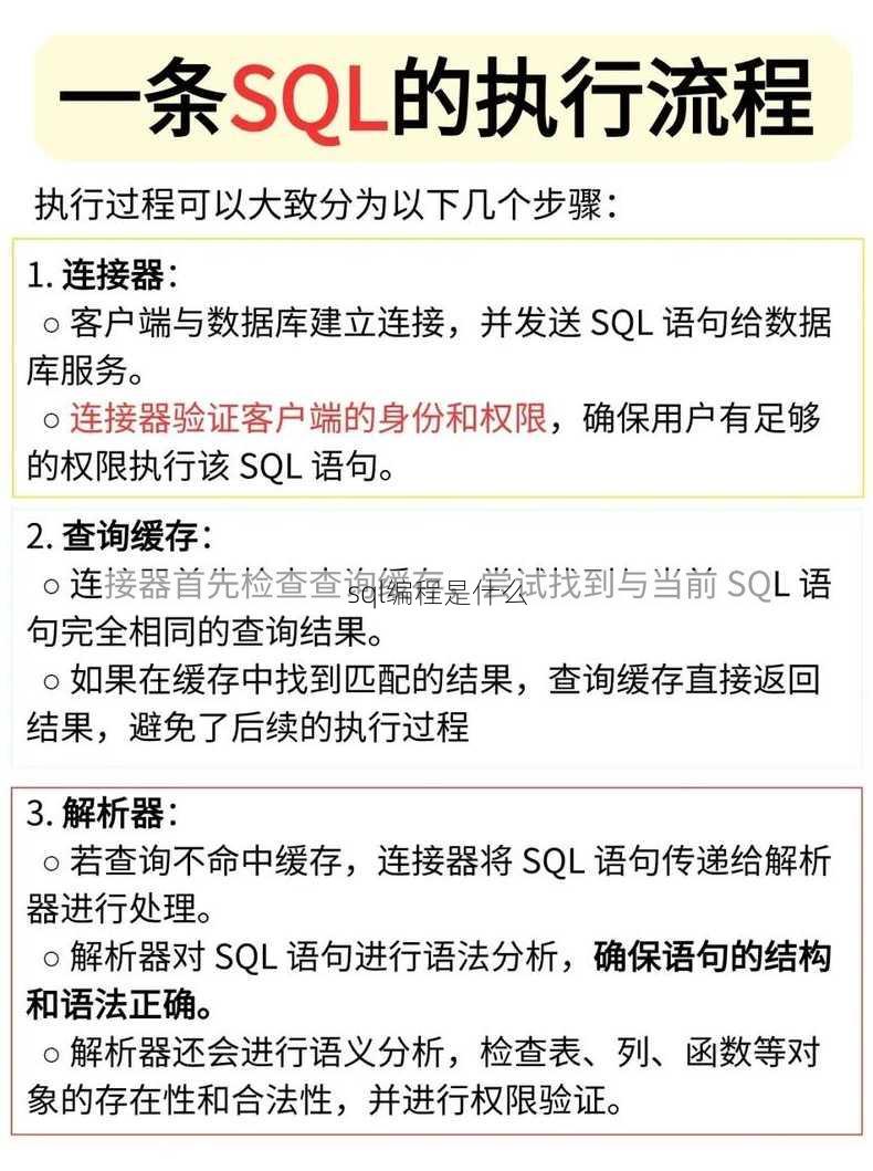 sql编程是什么